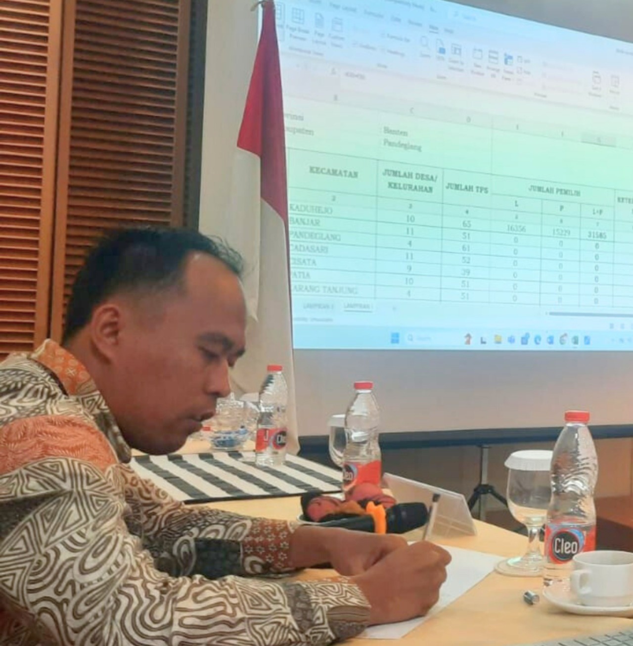 Koordinator Divisi Pencegahan, Partisipasi Masyarakat dan Humas Bawaslu Kabupaten pandeglang saat melakukan pengawasan penetapan Daftar Pemilih Tetap (DPT) Pemilihan Serentak Tahun 2024