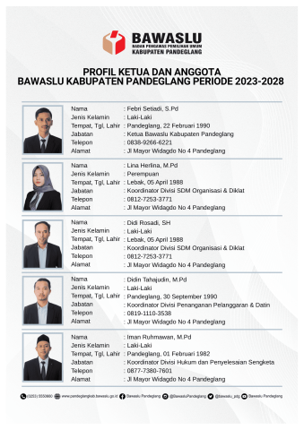 Profil Ketua dan Anggota Bawaslu Kab Pandeglang